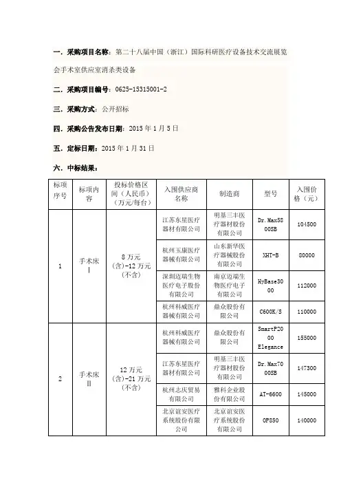 第二十八届中国(浙江)国际科研医疗设备技术交流展览会手术室供应室消杀类设备的中标结果公示