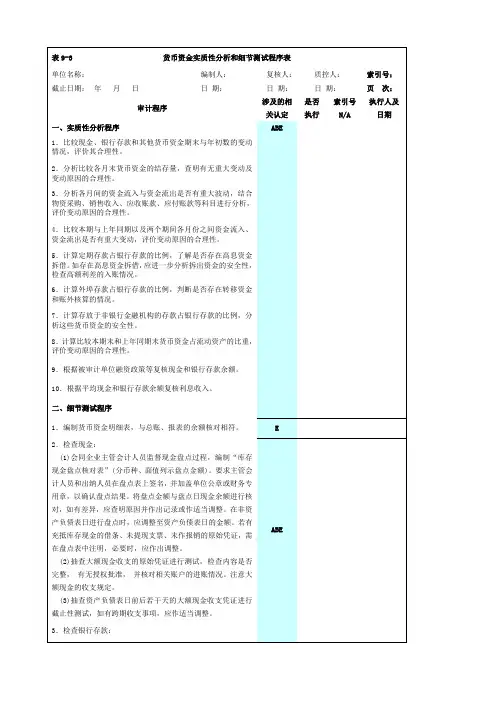 货币资金实质性测试程序表