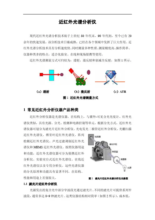 近红外光谱分析仪