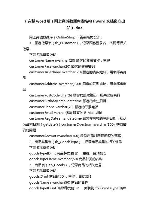 （完整word版）网上商城数据库表结构（word文档良心出品）.doc