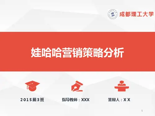 市场营销专业论文答辩ppt课件