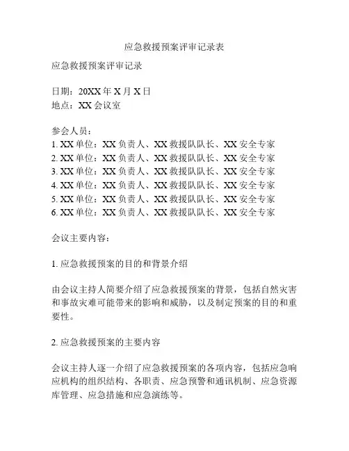 应急救援预案评审记录表