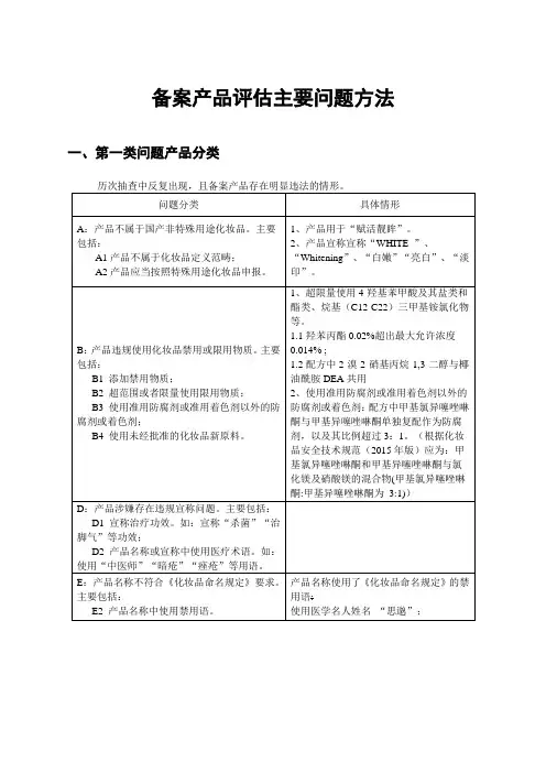 备案产品评估主要问题方法