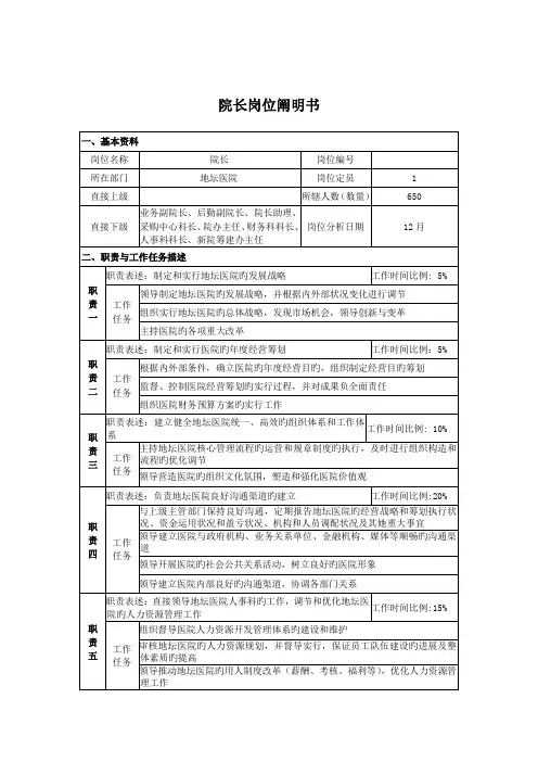 医院院长岗位专项说明书