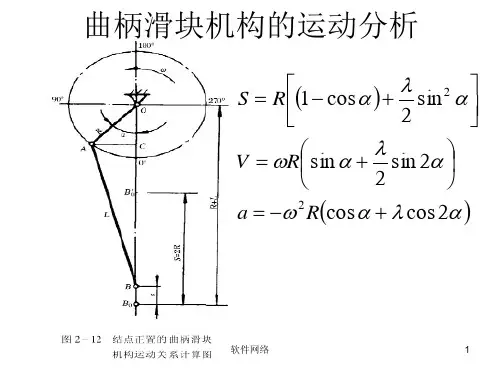 曲柄滑块机构的结构[专业知识]