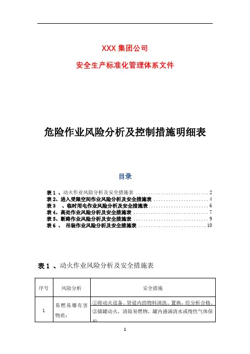 危险作业风险分析及控制措施明细表