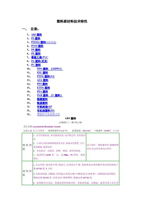 (完整版)所有塑胶原料特性汇总