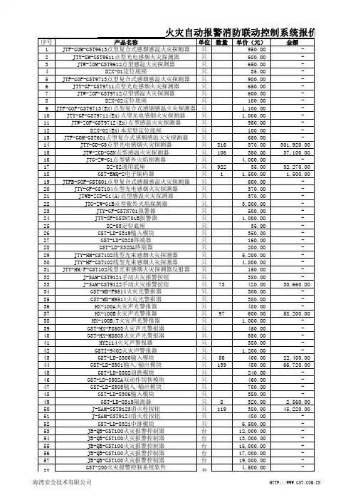 2014海湾消防及电气火灾产品设备价格