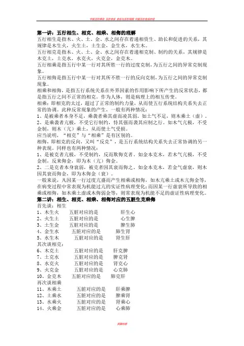 中医五行相生、相克、相乘、相悔