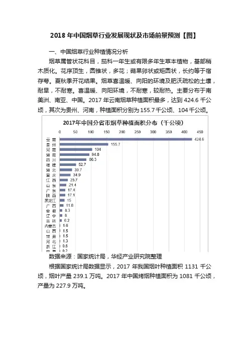 2018年中国烟草行业发展现状及市场前景预测【图】