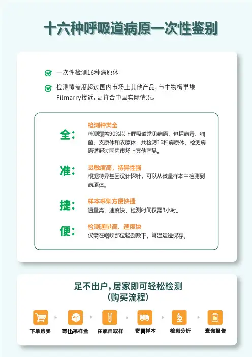呼吸道感染多病原检测