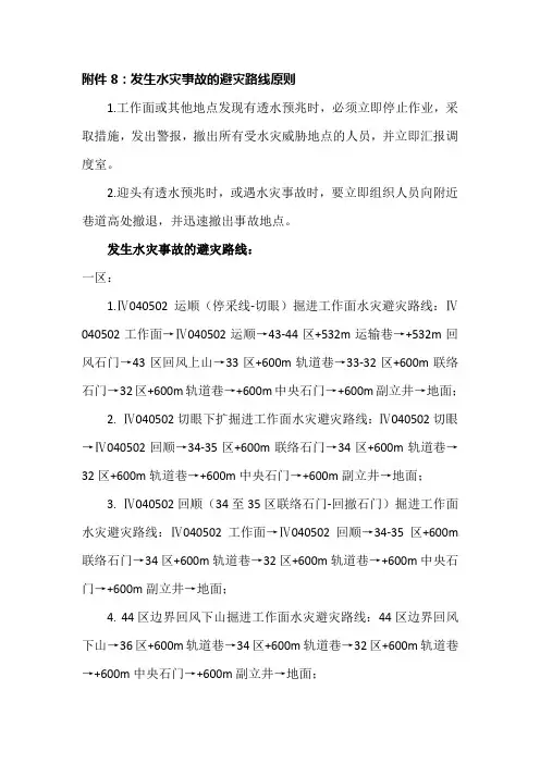 水灾避灾路线.