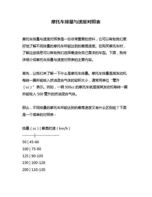 摩托车排量与速度对照表