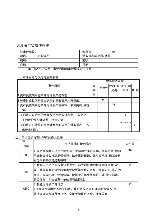 3-2-1-19资产类——无形资产