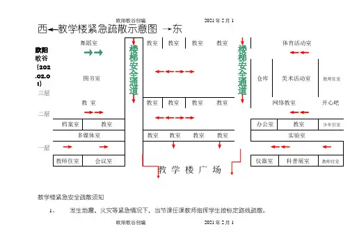 学校紧急疏散示意图之欧阳歌谷创作