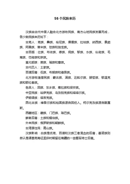 56个民族来历