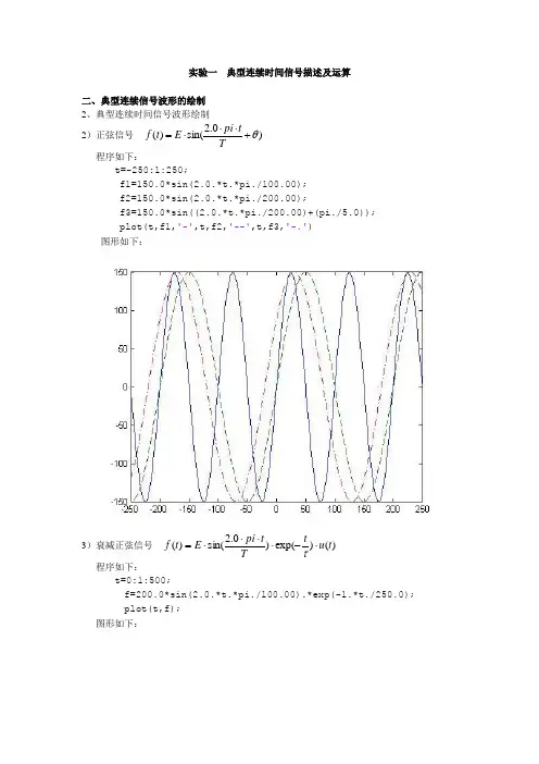 信号与系统matlab实验1
