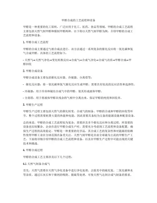 甲醇合成的工艺流程和设备