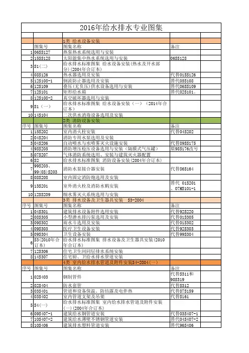 2016.6给排水图集大全(集合版)