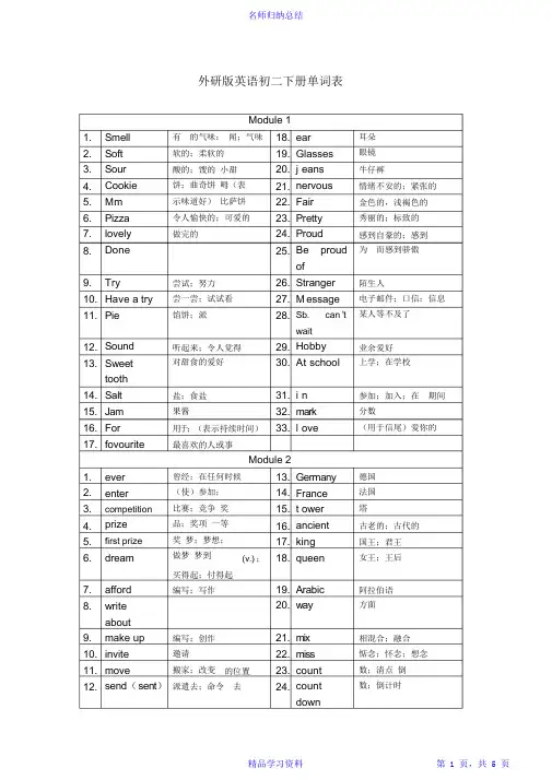 最全面新外研版英语八年级下册单词表