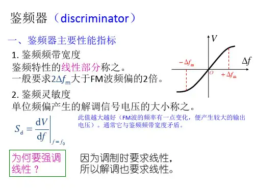鉴频器(discriminator)