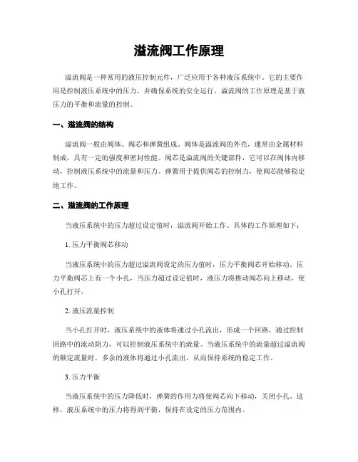 溢流阀工作原理