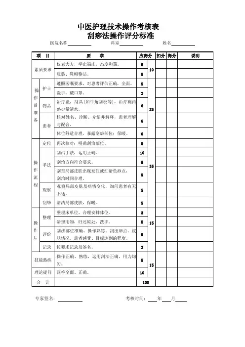 刮痧操作考核标准