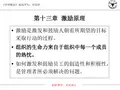 管理概论_ 激励原理_课件_