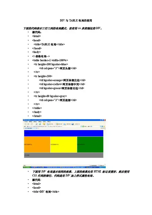 DIV与TABLE布局的使用