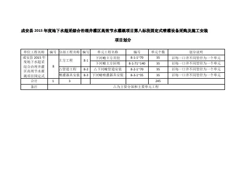 八标项目划分