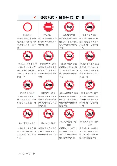 交通标志图片图解大全22页