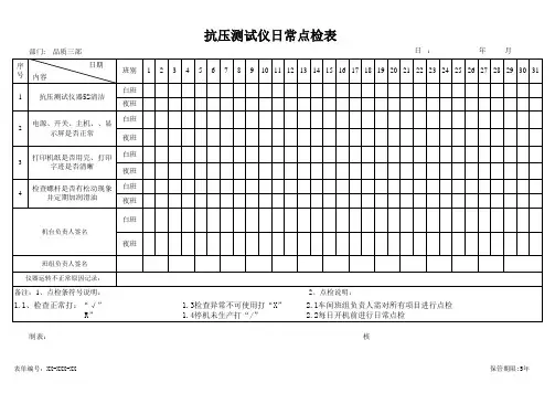 抗压测试仪日常点检表[空白模板]