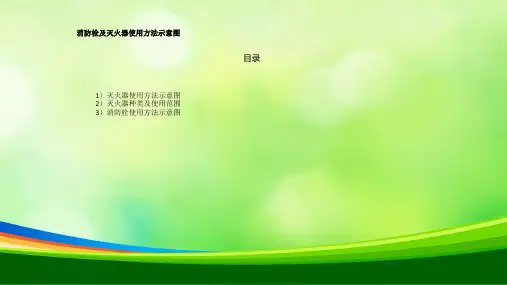 灭火器及消防栓使用方法(ppt 36页)
