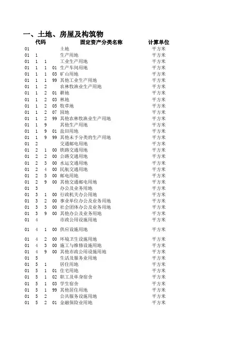 固定资产分类代码