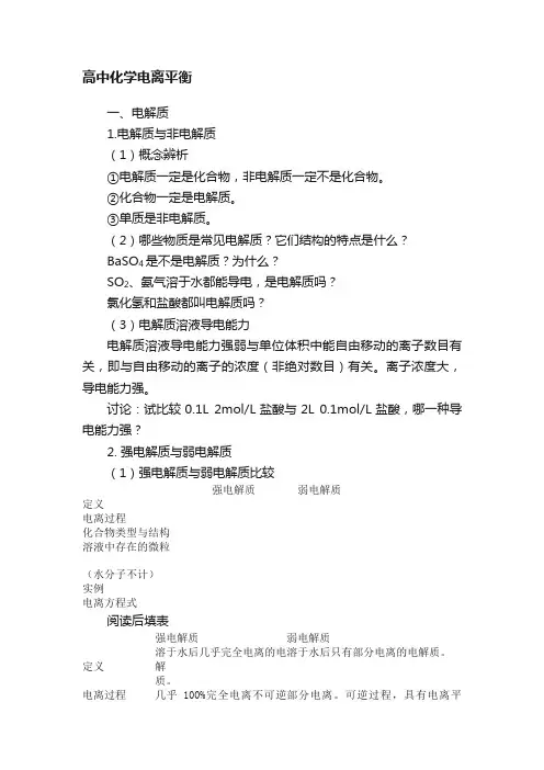 高中化学电离平衡