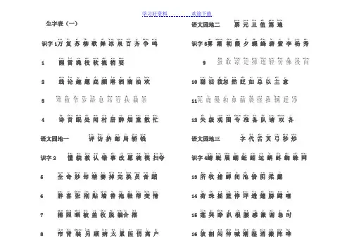 人教版小学语文一年级下册生字表注音版