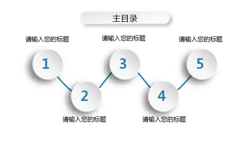 商务风医疗医药行业汇报总结PPT