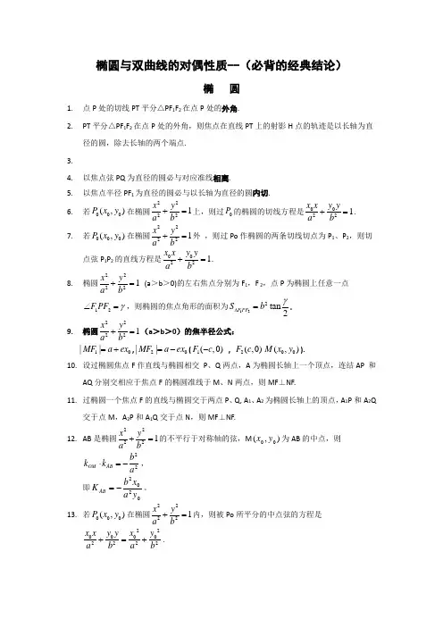 椭圆与双曲线的对偶性质(必背的经典结论)