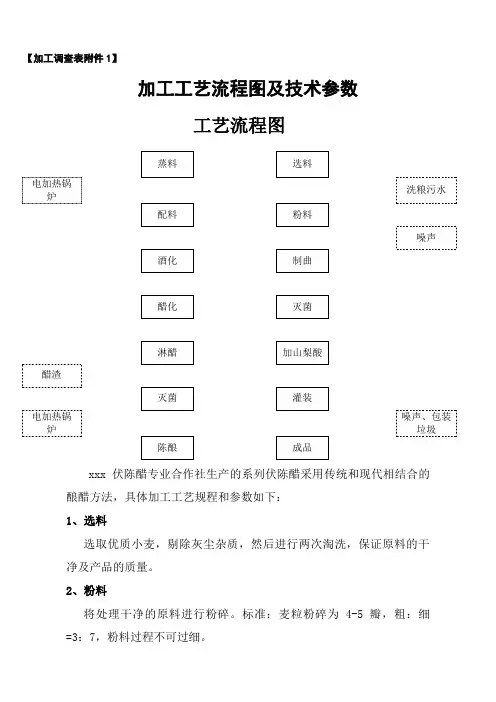 食醋加工工艺流程图及技术参数