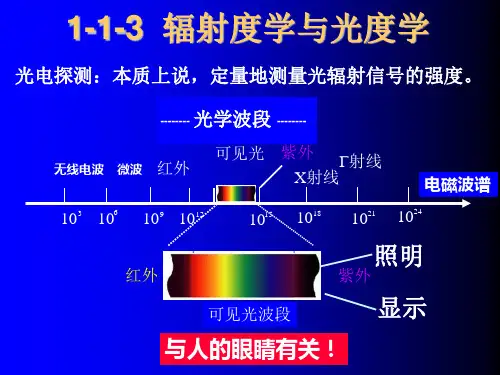 辐射度学与光度学课件