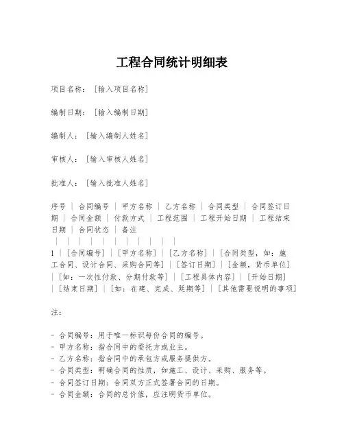 工程合同统计明细表