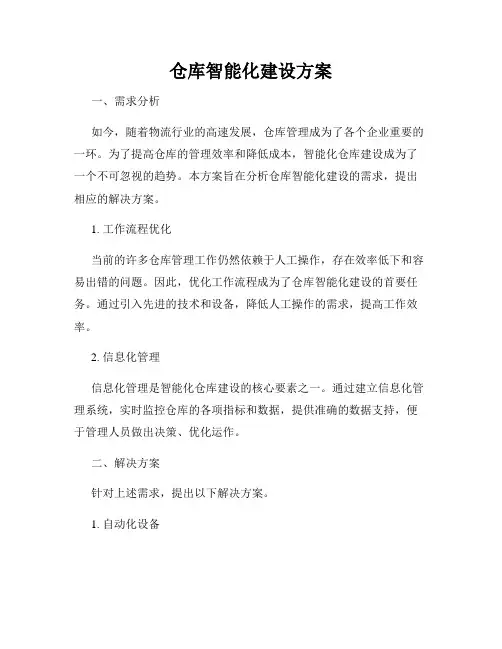 仓库智能化建设方案