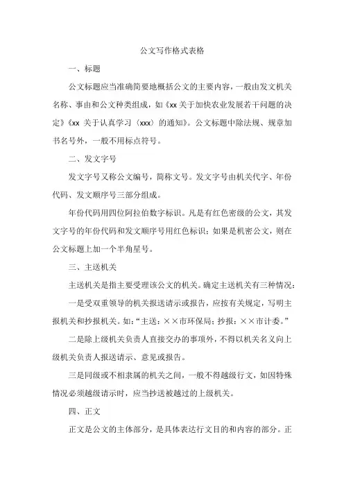 公文写作格式表格