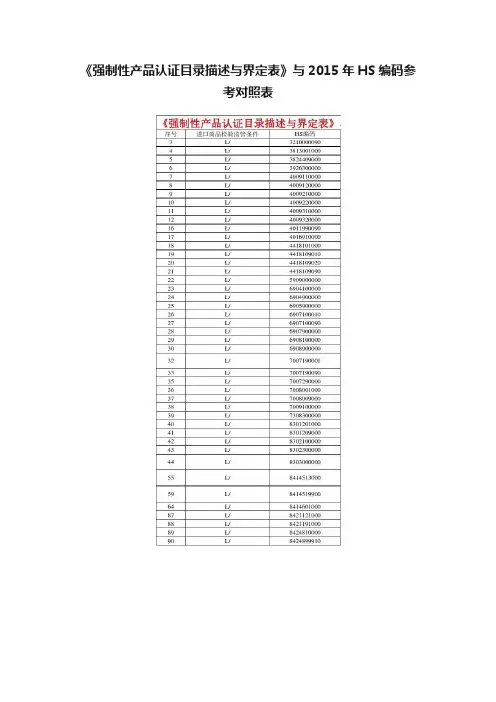 《强制性产品认证目录描述与界定表》与2015年HS编码参考对照表