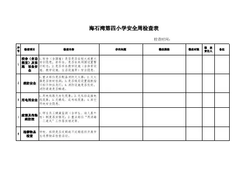 校园安全周检查表