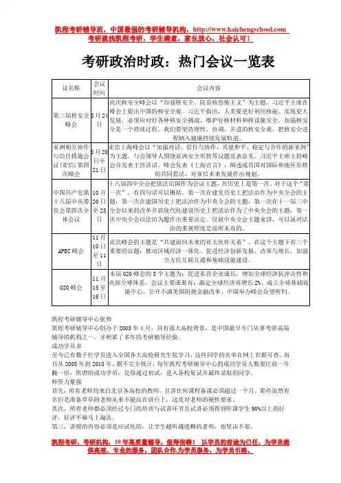 考研政治时政：热门会议一览表