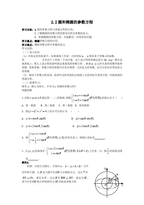 2.2圆和椭圆的参数方程