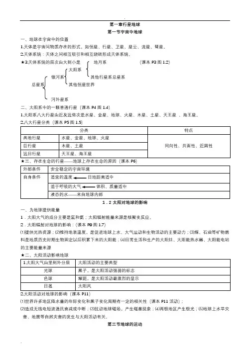 高中地理必修一知识点(全)