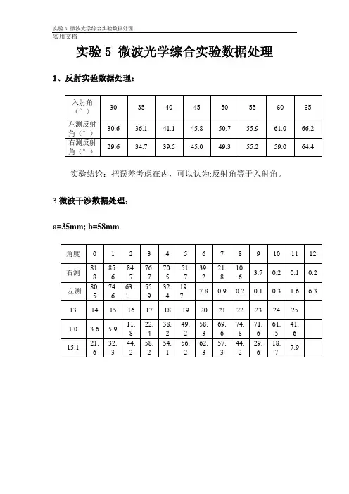 实验5 微波光学综合实验报告