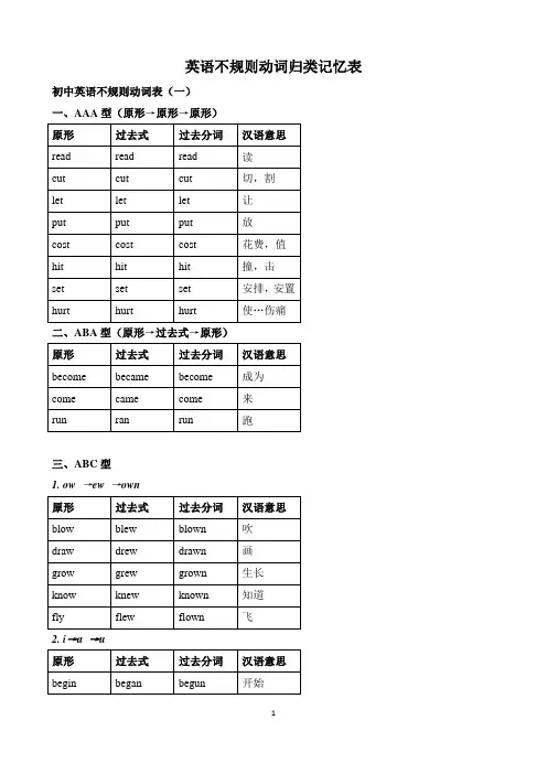 英语不规则动词归类记忆表